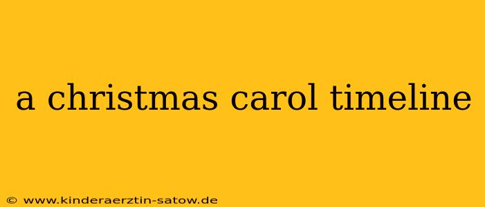 a christmas carol timeline