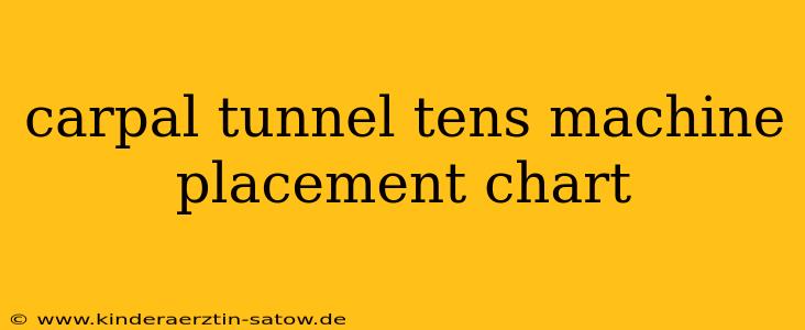 carpal tunnel tens machine placement chart