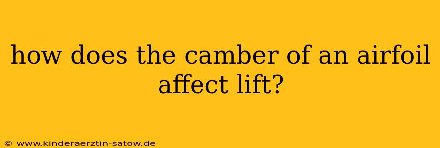 how does the camber of an airfoil affect lift?
