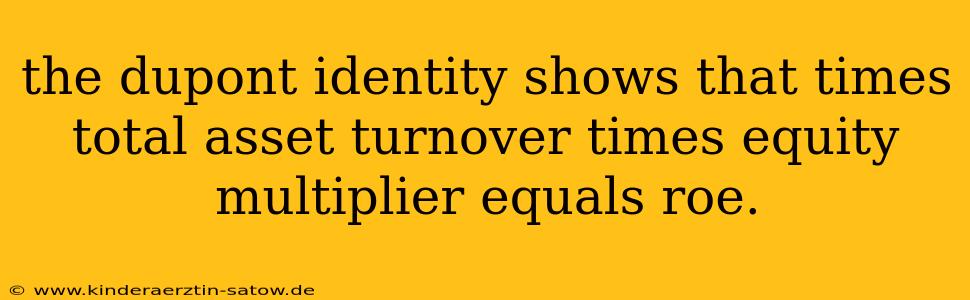 the dupont identity shows that times total asset turnover times equity multiplier equals roe.